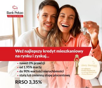 Kredyt Hipoteczny i Hipoteczno-Budowlany