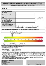 Certyfikaty energetyczne