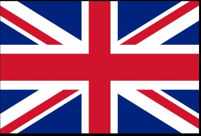 Nauka języka angielskiego