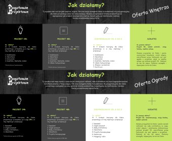 Aranżacja, projektowanie, metamorfozy wnętrz oraz ogrodów