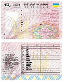 Tłumaczenie uwierzytelnione (przysięgłe) prawa jazdy UA->PL