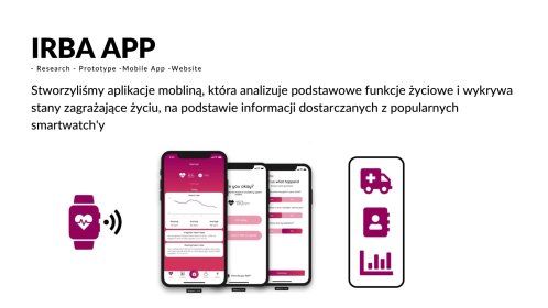 Kompleksowe tworzenie stron internetowych