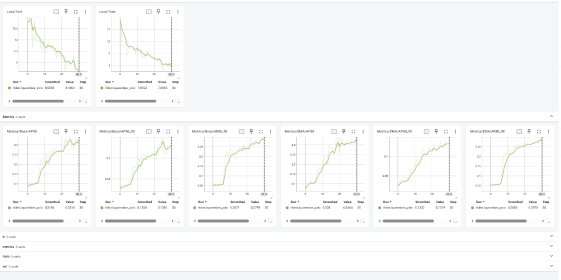 Uczenie modeli AI - Wideo Detekcja , Rozpoznawanie Anomali sygnałów  w dominie czasu