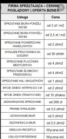Sprzątanie firm , biura, klatki schodowej , mieszkanie, domu