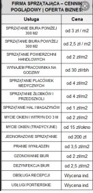 Usługi sprzątające