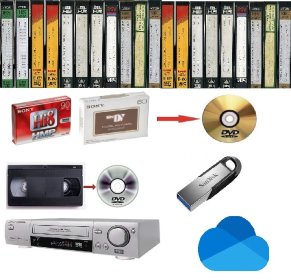 Przegrywanie kaset VHS na DVD, PEN DRIVE, digitalizacja VHS