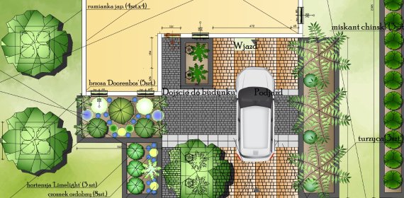 projekt ogrodu