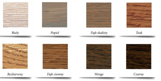 Renowacja/odnawianie drewnianych blatów kuchennych