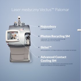 depilacja laserowa Vectus