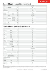 Pompa ciepła 8kW split ROTENSO WiFi z montażem, 5 lat gwarancji!