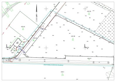 Mapa do celów projektowych