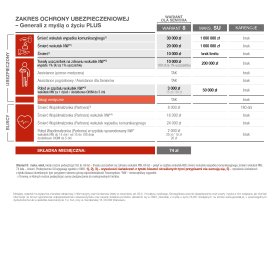 INDYWIDUALNE UBEZPIECZENIE NA ŻYCIE