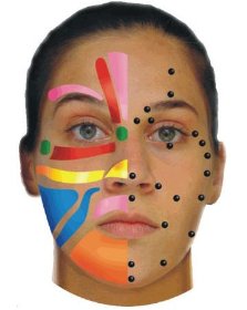 Refleksologia Twarzy Olsztyn - Masaż Twarzy Olsztyn