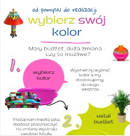 aranżacja wnętrz (mieszkania lokale gastronomiczne i handlowe), home staging.