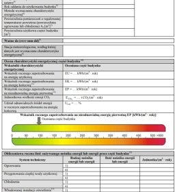 Świadectwo charakterystyki energetycznej lokali i budynków