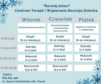 zajęcia ogólnorozwojowe dla dzieci, animacje urodzinowe