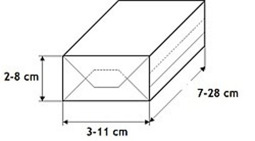 Foliowanie kopertowe