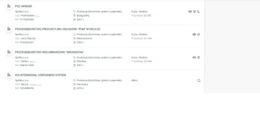 Leady B2B, baza potencjalnych Klientów B2B, Baza firm