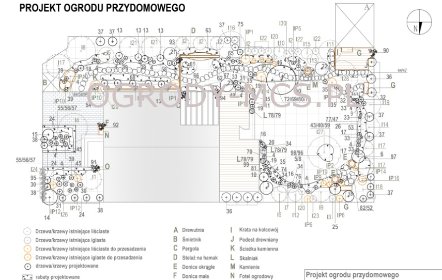 Projekty ogrodów i wizualizacje