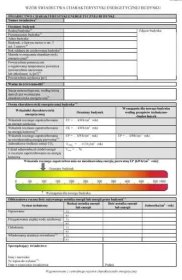 Świadectwo Charakterystyki Energetycznej