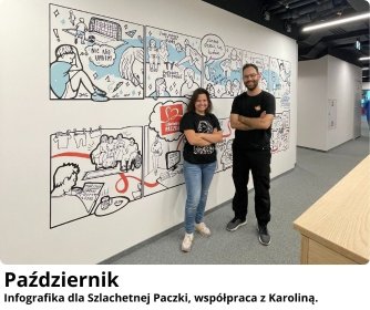 Druki ścienny dla firm.