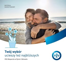 Wsparcie Najbliższych