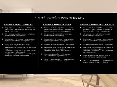 Projekty wnętrz mieszkań i domów dopasowane do potrzeb odbiorcy
