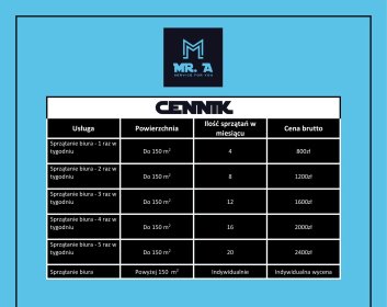 Sprzątanie cykliczne