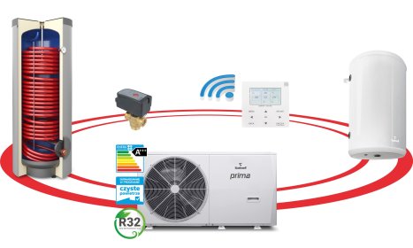 Usługa montaż pompy ciepła