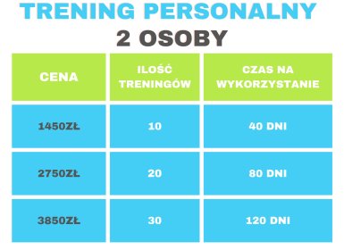 Trening personalny z 2 osobami