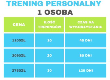 Trening personalny z 1 osobą