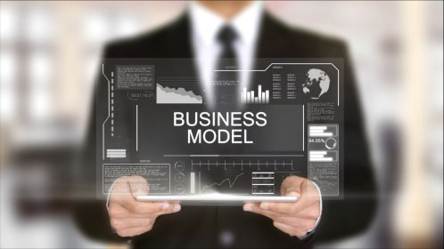 Analiza modelu biznesowego