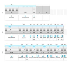 Projekt instalacji elektrycznej