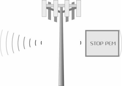 Ochrona przed elektrosmogiem
