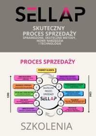 Szkolenia ze sprzedaży.