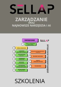 Szkolenia z zarządzania, zarządzania zespołem, liderskie, zarządzanie 2025