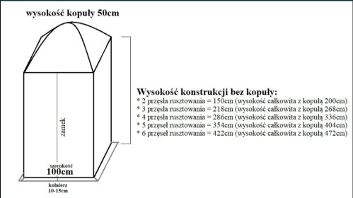Zlece uszycie pokrowcow na poczatek 3 szt - docelowo 150