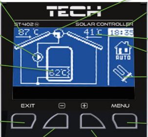 Montażu kolektorów słonecznych cisnieniowych-przepływowych płaskich i rórowych HEAT PIPE