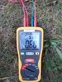 Pomiary rezystancji uziemienia