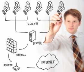 Prowadzenie projektów IT