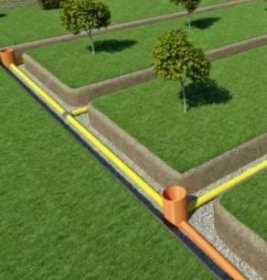 montaż zbiorników na deszczówkę , odwodnienia działek , montaż rur drenażowych,