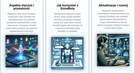 Usługa VoiceBot
