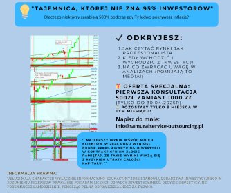 💡 TAJEMNICA, KTÓREJ NIE ZNA 95% INWESTORÓW