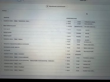 Podłączenie i konfiguracja sklepu z systemem Baselinker