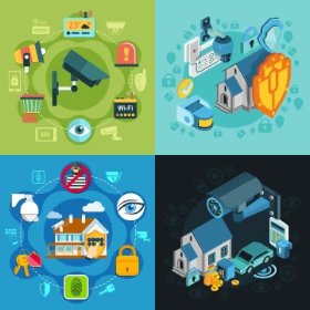 Systemy bezpieczeństwa w domu i na posesji