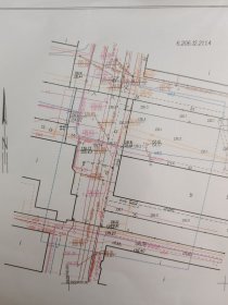 Mapa do celów projektowych