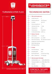 Mobilny monitoring wideo - elastyczny -