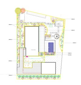 Dobór roślinnośći