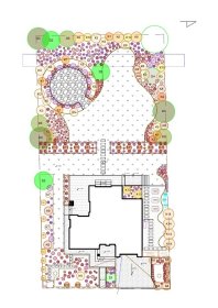 Projektowanie ogrodu od podstaw