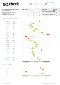 Badanie komórkowe SO/check + konsultacja